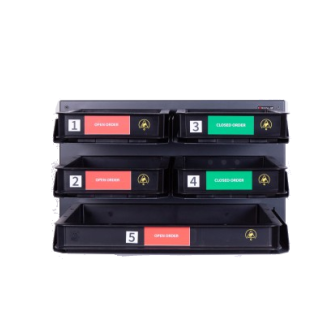 Geräte Organisation