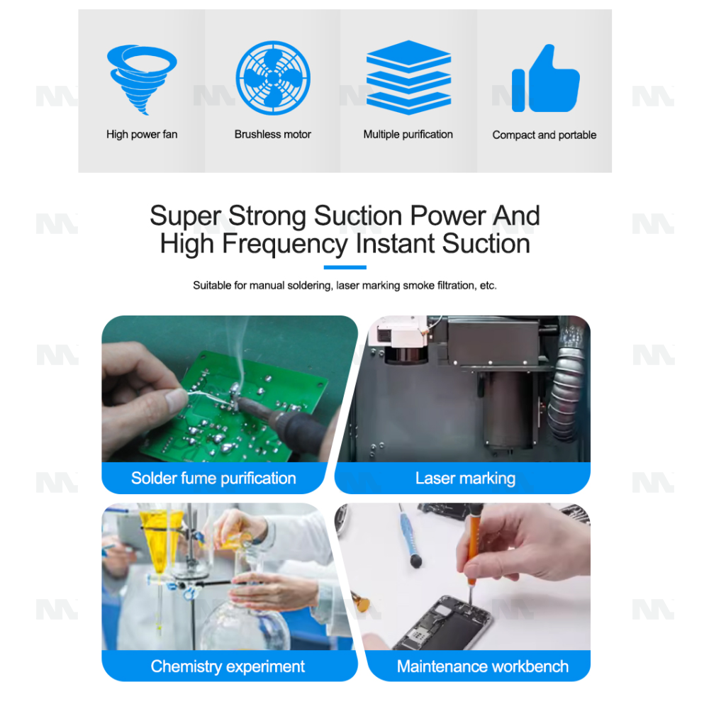 Sunshine SS-6604 Mini High Efficiency Smoke Purifier 110V-220V