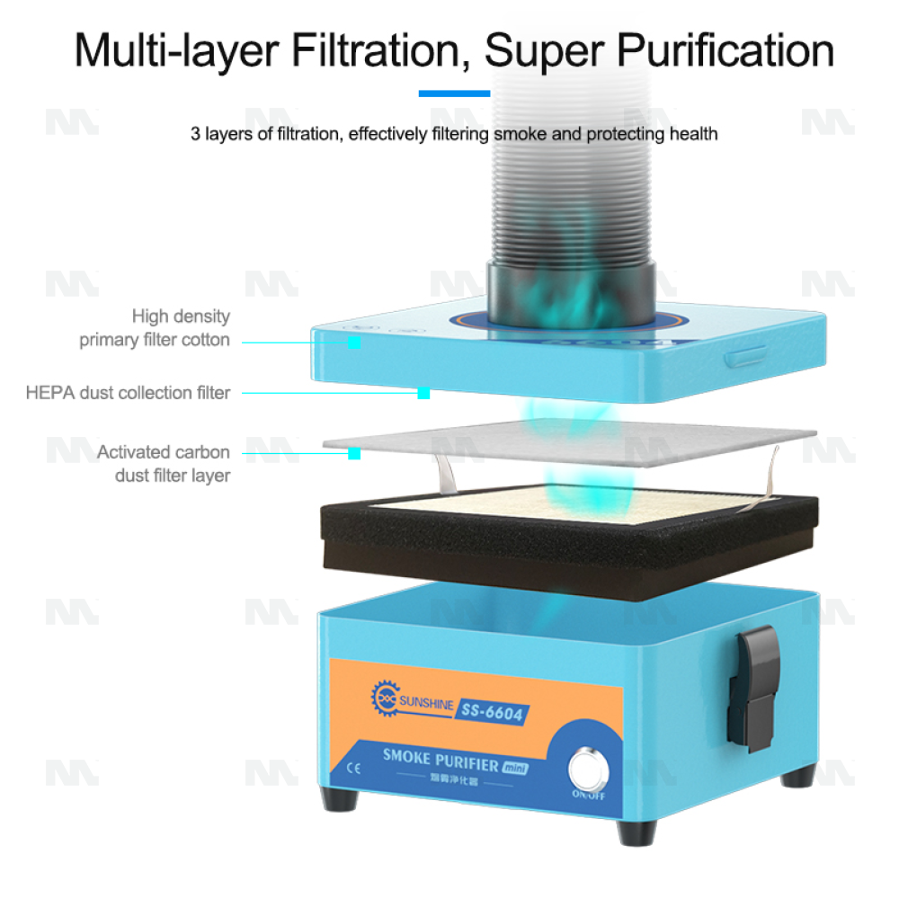Sunshine SS-6604 Mini High Efficiency Smoke Purifier 110V-220V